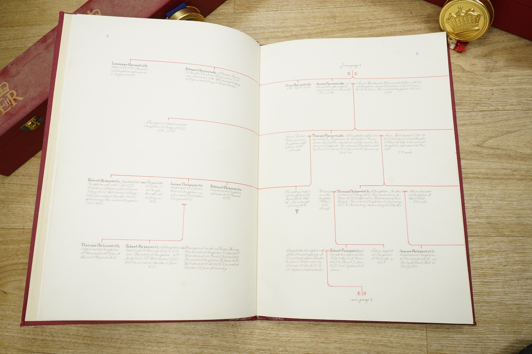 Two EIIR cased grant of arms to Peter Bickersteth and Peter Bickerstaff-Earnshaw together with a book on the pedigree of Bickersteth inscribed to Robert Alexander Bickersteth, 4 Rodney Street Liverpool